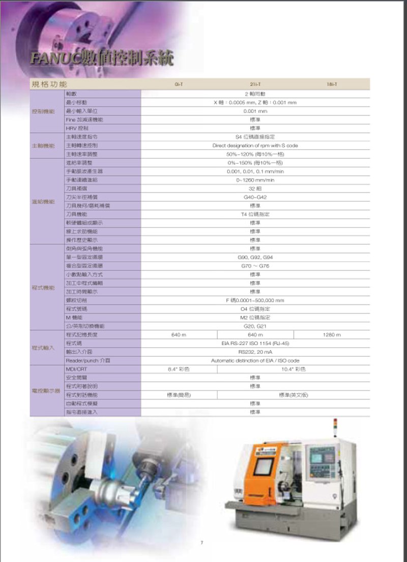庆云机床部件